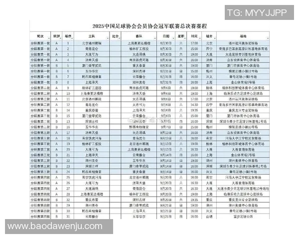 中国足协最新比赛赛程全面解析及各队备战情况一览